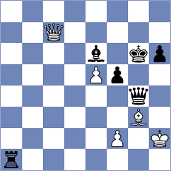 Djokic - Sviridova (Chess.com INT, 2020)