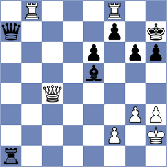 Bazeev - Bechini Bossons (chess.com INT, 2021)