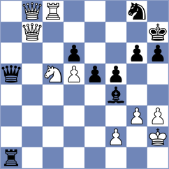 Makhnev - Nasanjargal (Chess.com INT, 2021)