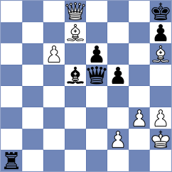 Sabatier - Mora Munoz (chess.com INT, 2025)