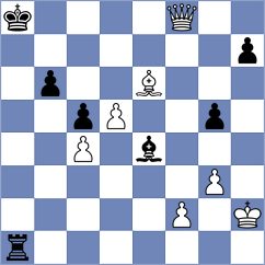 Urosevic - Cirovic (Belgrade, 2008)