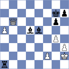 Hajialiyev - Esipenko (chess.com INT, 2025)