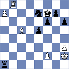 Lei - Dzagnidze (Chess.com INT, 2020)