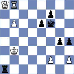 Causo - Ganzhurov (chess.com INT, 2024)