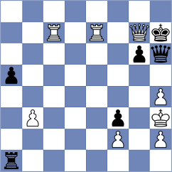 Piliposyan - Durarbayli (chess.com INT, 2025)