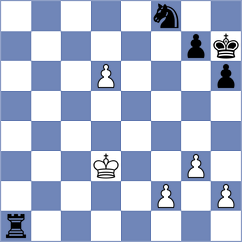 Malan - Reuter (Playchess.com INT, 2020)