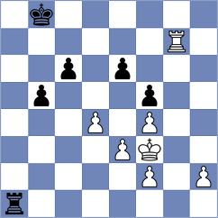 Shapiro - Petesch (Chess.com INT, 2021)