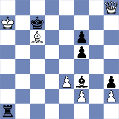 Uribe Sanchez - Lopez Fuentes (Medellin COL, 2024)