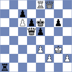 Mezentsev - Cagara (Chess.com INT, 2021)