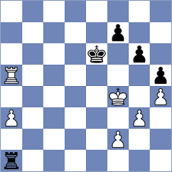 Szyszylo - Guerb (chess.com INT, 2023)