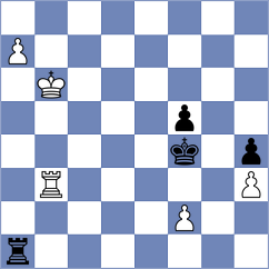 Sivuk - Chen (Tianjin CHN, 2024)