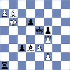 Bicevic - Topchess2 (Playchess.com INT, 2004)