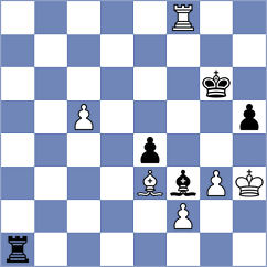 Dominguez - Rees (chess.com INT, 2023)