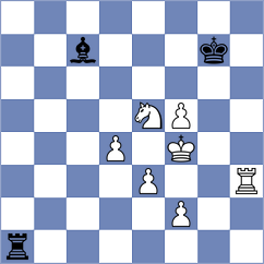 Halvax - Wiewiora (Chess.com INT, 2019)
