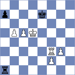 Araz - Sethuraman (chess.com INT, 2023)