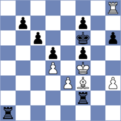Fuentes - Jovic (chess.com INT, 2025)