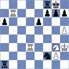 Gottstein - Rubio (chess.com INT, 2025)