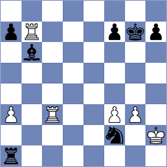 Rodriguez Polo - Chan (chess.com INT, 2025)