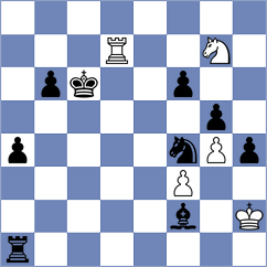 Rakotomaharo - Holinka (chess.com INT, 2024)