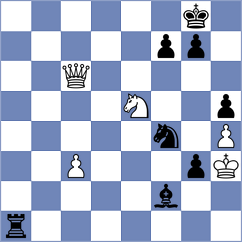 Bhatia - Taboas Rodriguez (chess.com INT, 2025)