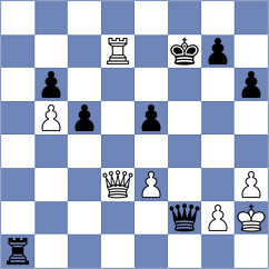 Sowa - Mione (chess.com INT, 2023)
