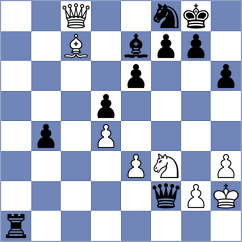 Koehler - Gubajdullin (Chess.com INT, 2019)