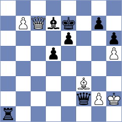 Delgado Kuffo - Grot (chess.com INT, 2024)
