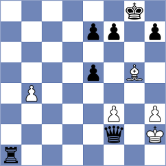 Melibari - Taqwa (Chess.com INT, 2021)