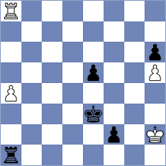 Akbari - Kasparov (Teheran, 2006)