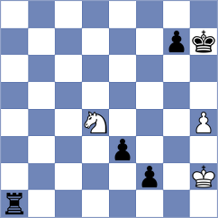 Umayan - Goncalves (Lichess.org INT, 2021)