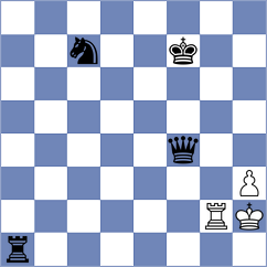 Shelike - Derbentseva (Smolensk, 2001)