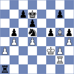 Goswami - Sai Agni Jeevitesh (chess.com INT, 2024)