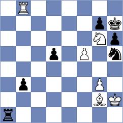 Ragger - Moussard (chess.com INT, 2024)