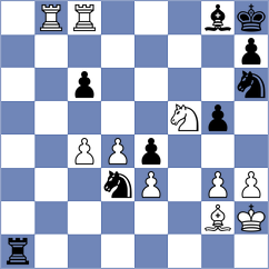 Aggelis - Winkels (chess.com INT, 2023)