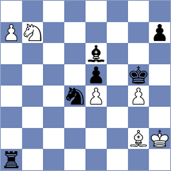 Bernat - Coca (chess.com INT, 2023)