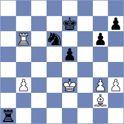 Safronov - Churikov (St Petersburg, 2011)