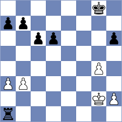 Stanisz - Marchesich (chess.com INT, 2022)