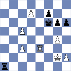Vakhlamov - Rodriguez Fontecha (chess.com INT, 2023)