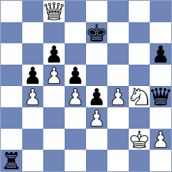 Sobek - Shubenkova (chess.com INT, 2025)