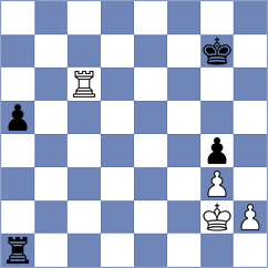 Mitrovic - Gyorkos (Werfen, 1989)