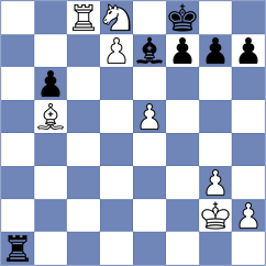 Cesar Maestre - Kokoszczynski (chess.com INT, 2023)