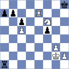 Arabidze - Rozhkov (chess.com INT, 2022)