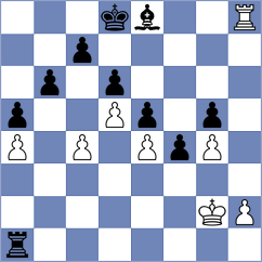 Radzko - Mullyaminova (St Petersburg RUS, 2024)