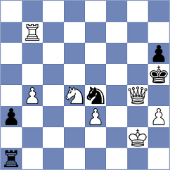 Estrada Nieto - Bazyrtsyrenov (chess.com INT, 2024)