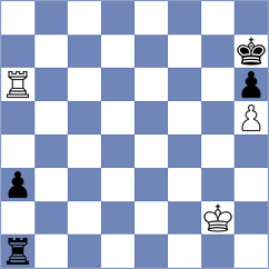 Yoo - Holt (chess.com INT, 2022)
