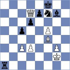 Ghoreishi Amiri - Sobek (chess.com INT, 2025)