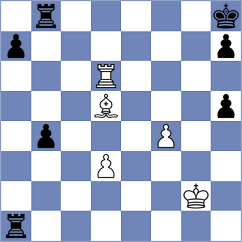 Gochelashvili - Harshad (Coimbatore IND, 2024)