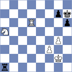 Kanishka S - Donghvani (Gandhinagar IND, 2024)