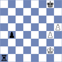 Mizzi - Bayo Milagro (chess.com INT, 2024)