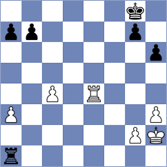 Rieling - Rosten (Isle of Man, 1993)